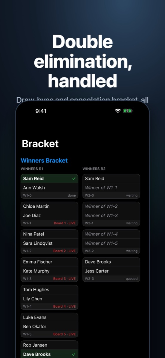 Double-elimination bracket view